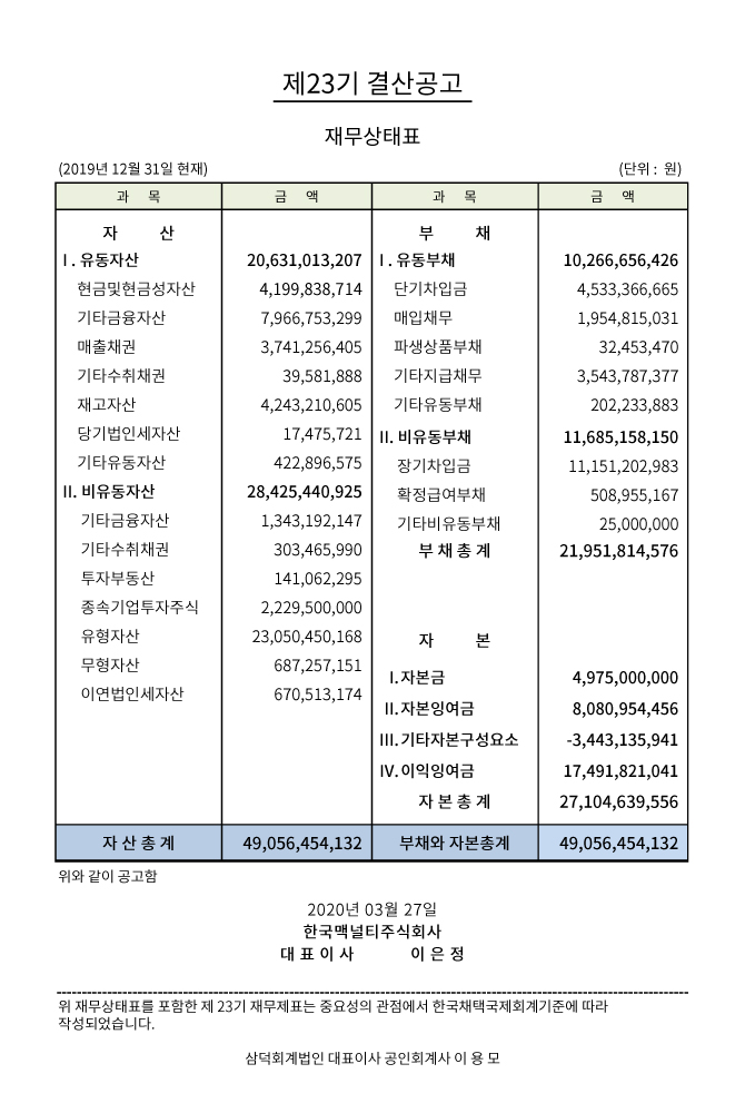 23기 결산공고-2020-0327(0).jpg